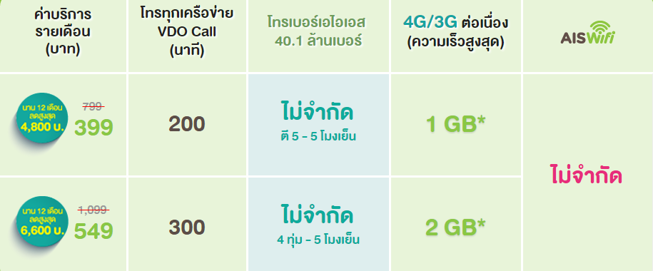 ais_1